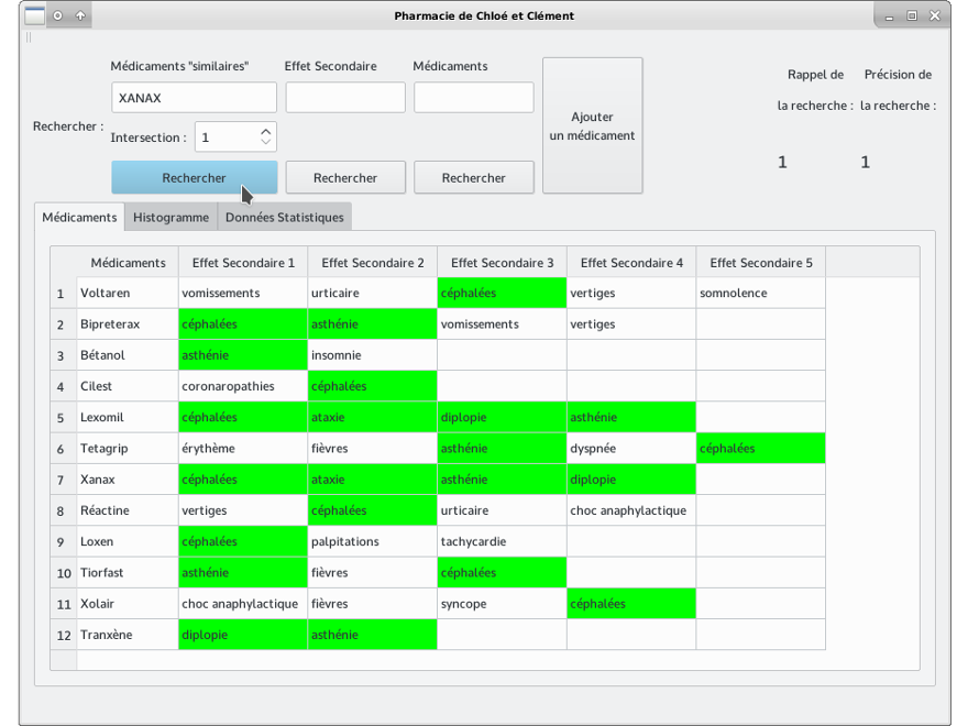 Application Pharmacie - Recherche de médicaments similaires