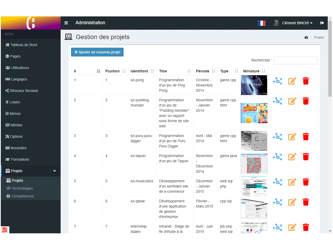 Portfolio de Clément BINOIS Administration des projets