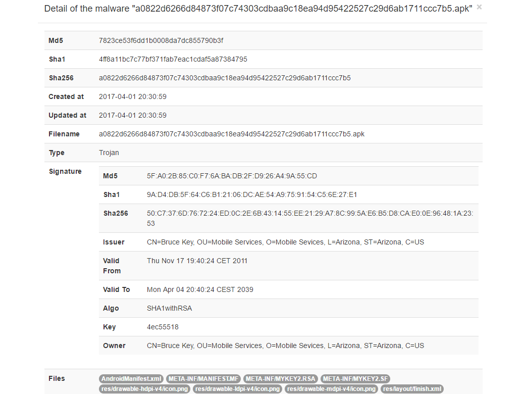 Dataset Malware - Détail d'un malware
