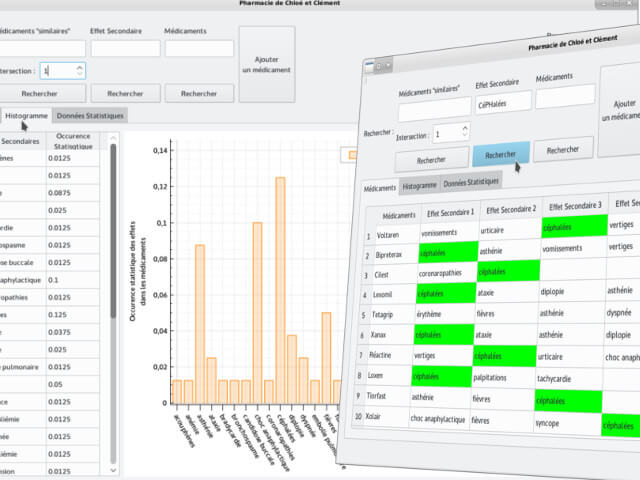 Application de gestion de pharmacie